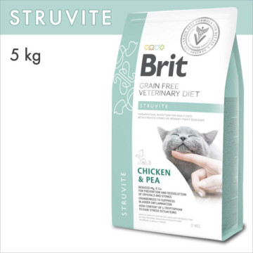 BRIT VETERINARY DIET - CHAT...