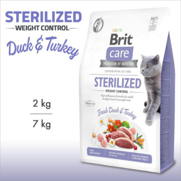 BRIT CARE GRAINFREE CHAT...