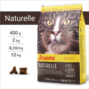 JOSERA CHAT ADULTE...